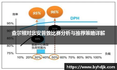 查尔顿对北安普敦比赛分析与推荐策略详解
